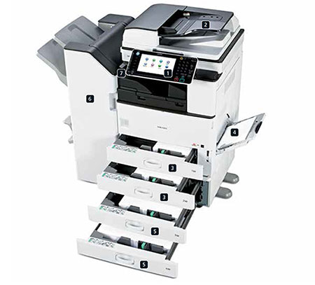 Cấu tạo máy photocopy ricoh 3353